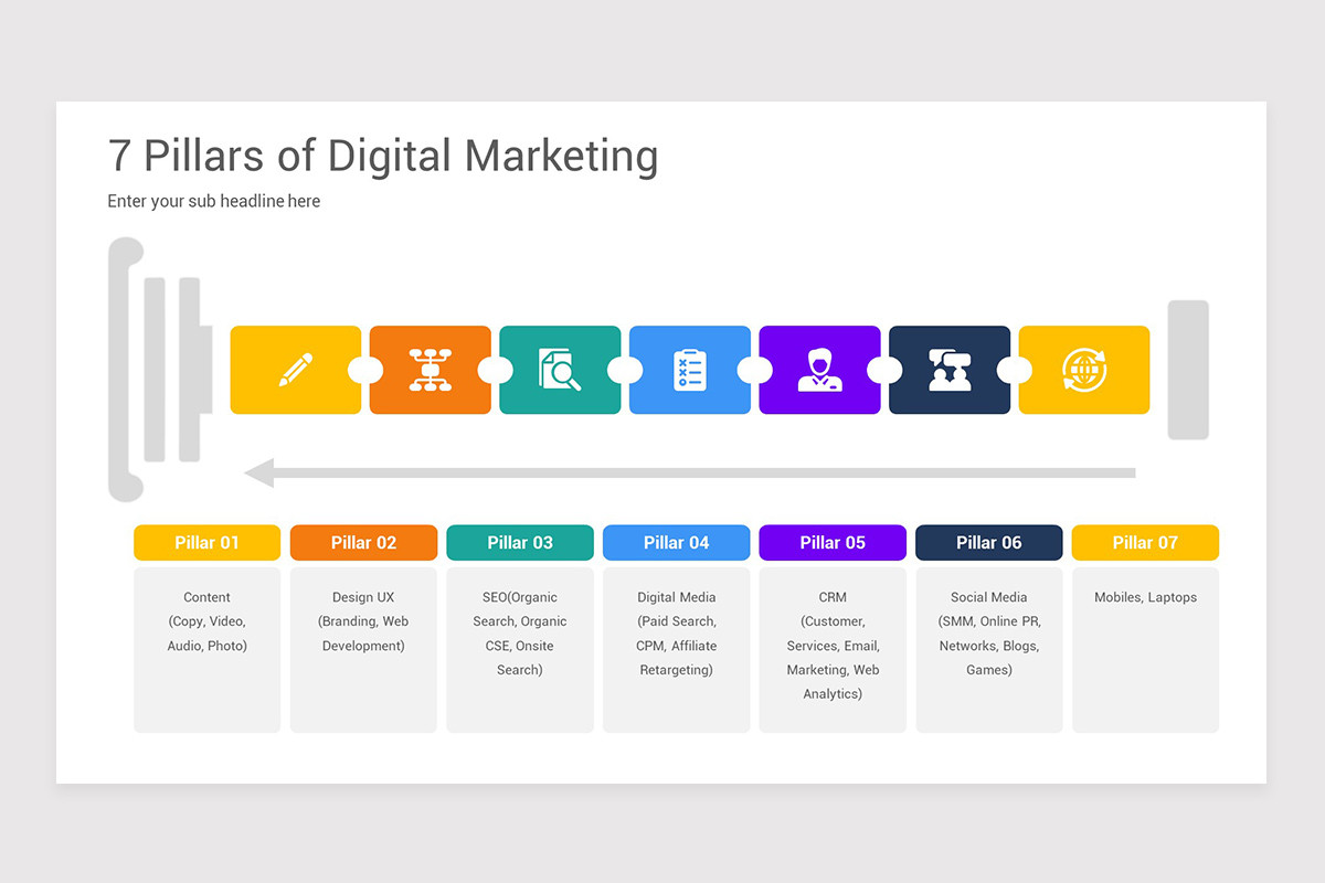 Marketing Pillars PowerPoint Template | Nulivo Market