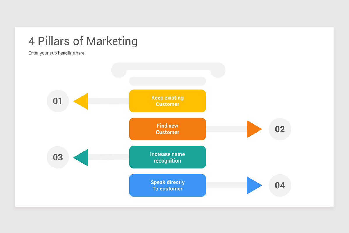 Marketing Pillars PowerPoint Template | Nulivo Market