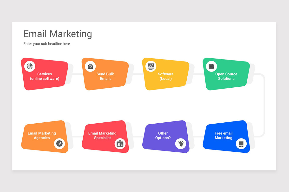 Email Marketing PowerPoint Presentation Template | Nulivo Market