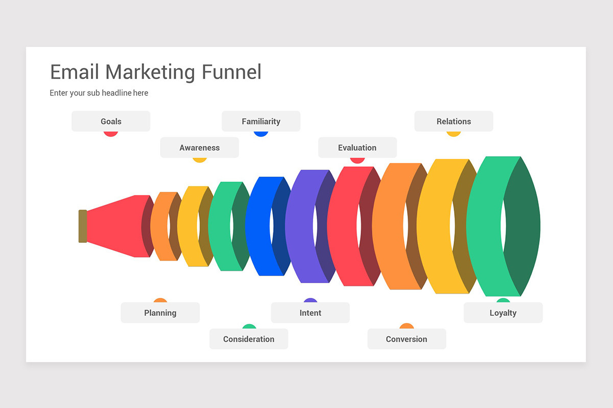 Email Marketing PowerPoint Presentation Template | Nulivo Market