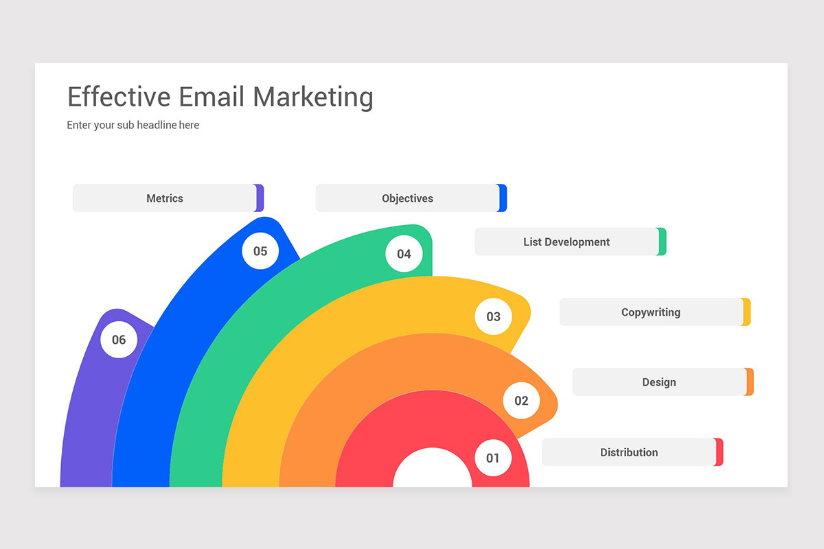 Email Marketing PowerPoint Presentation Template | Nulivo Market