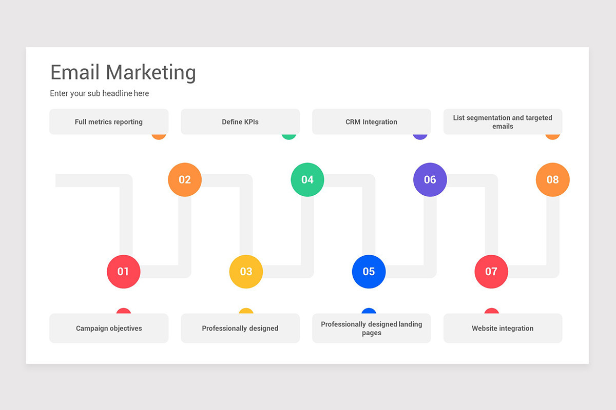Email Marketing PowerPoint Presentation Template | Nulivo Market