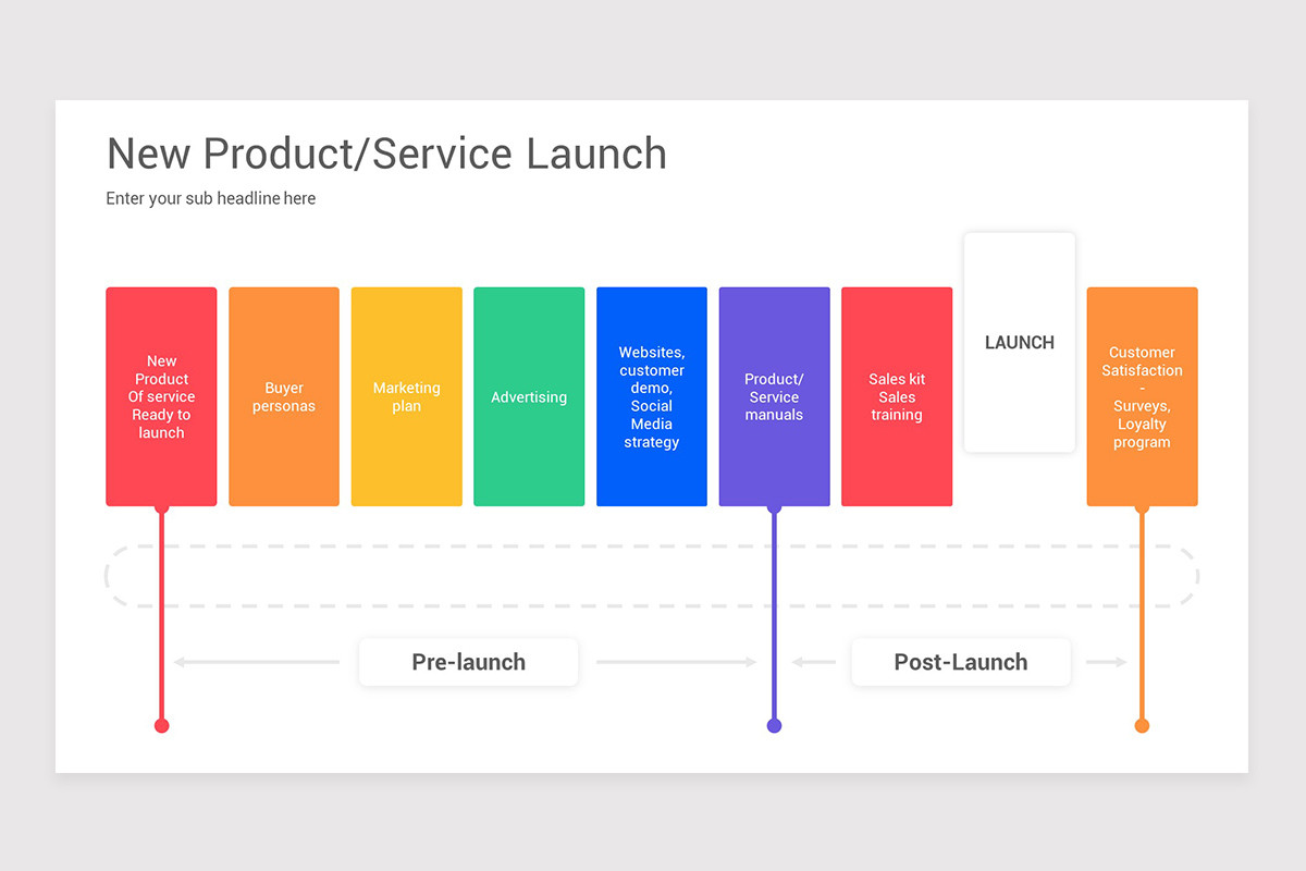Product Launch Marketing PowerPoint Template Nulivo Market product-launch-marketing-powerpoint-template-nulivo-market
