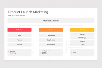 Product Launch Marketing PowerPoint Template | Nulivo Market