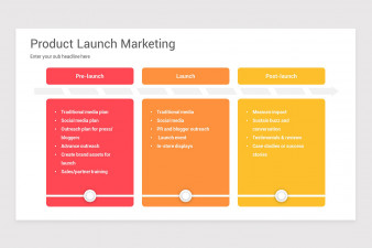 Product Launch Marketing PowerPoint Template | Nulivo Market