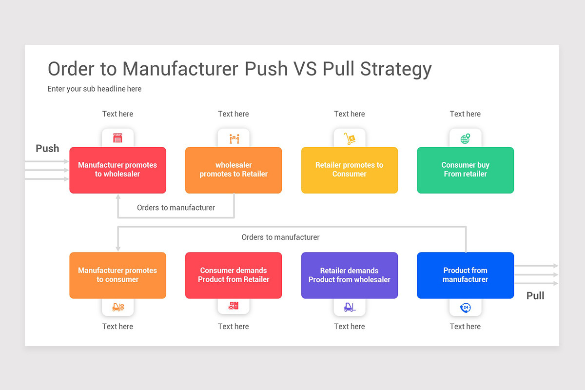 Push Button Powerpoint Templates Push and Pull Marketing PowerPoint Template | Nulivo Market
