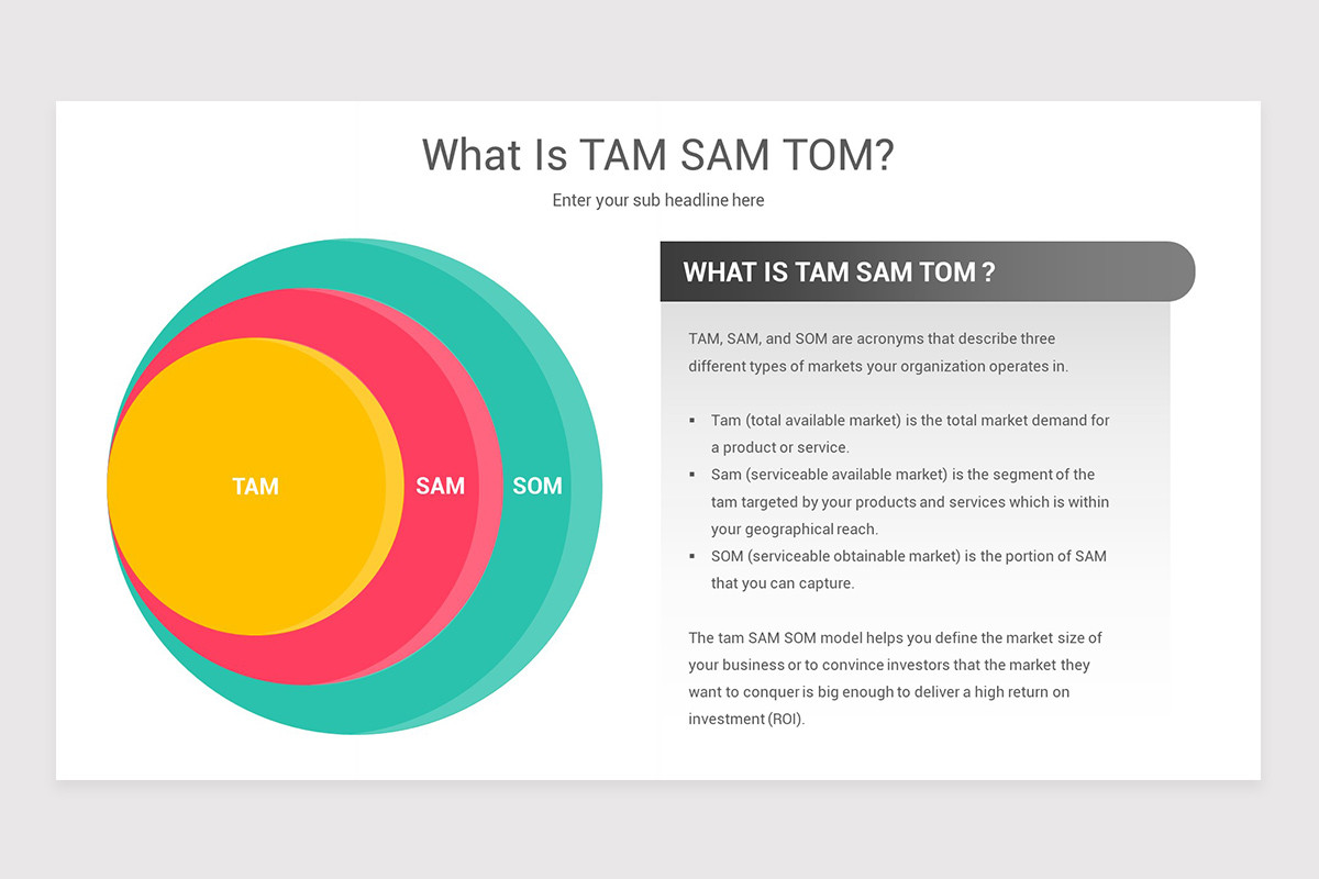 TAM SAM SOM Analysis PowerPoint Template Nulivo Market TAM SAM SOM Analysis PowerPoint Template Nulivo Market