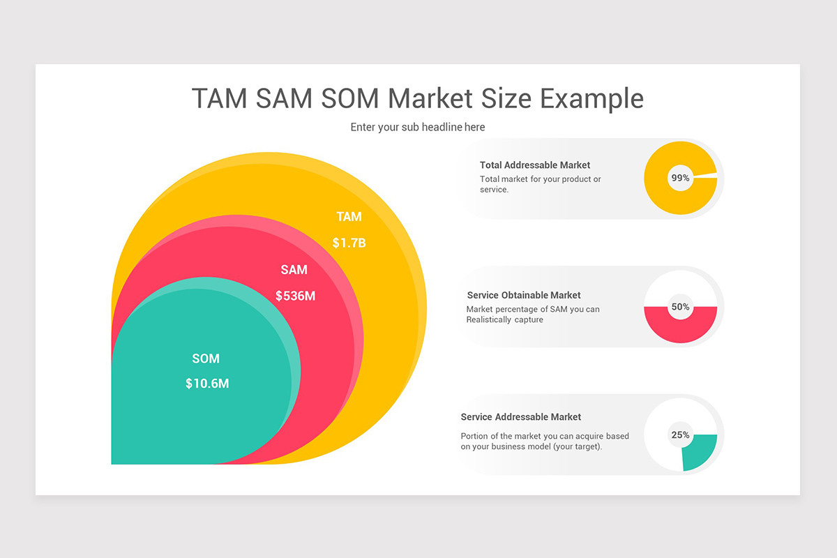 Tam Sam Som Template Tam Sam Som Template