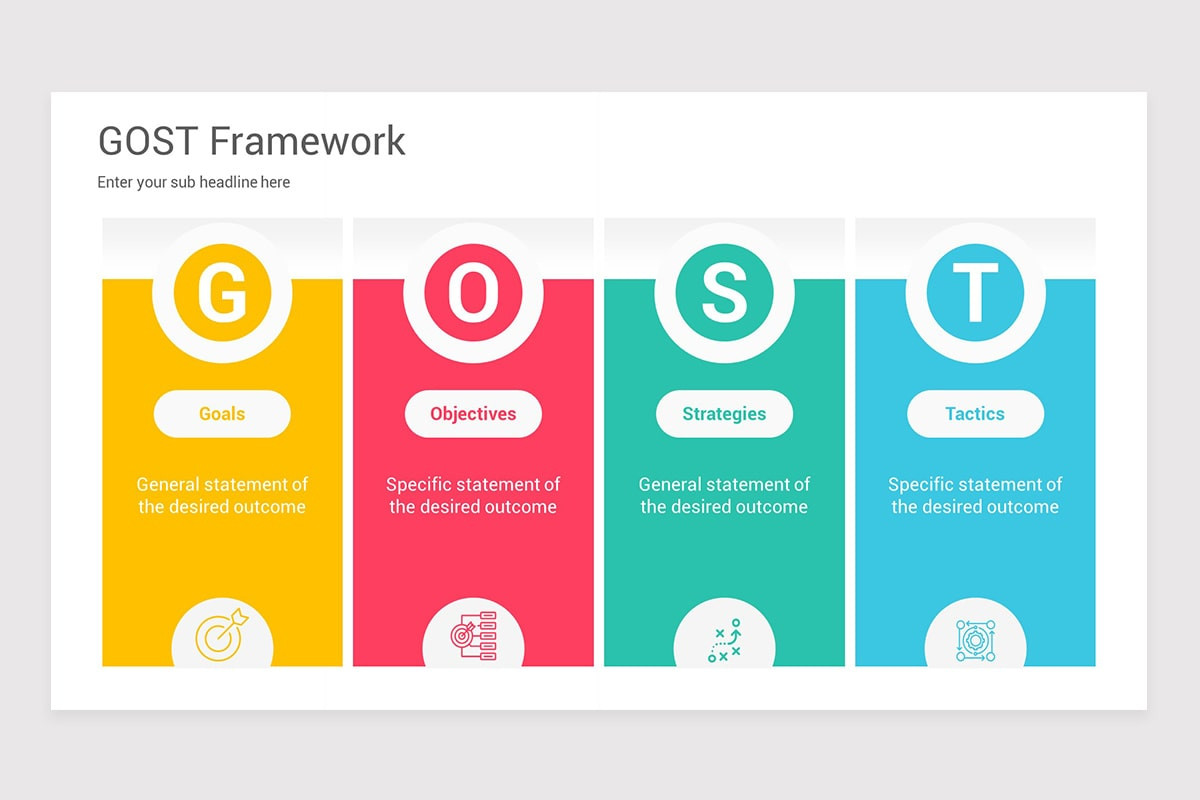 GOST Framework Keynote Template Nulivo Market