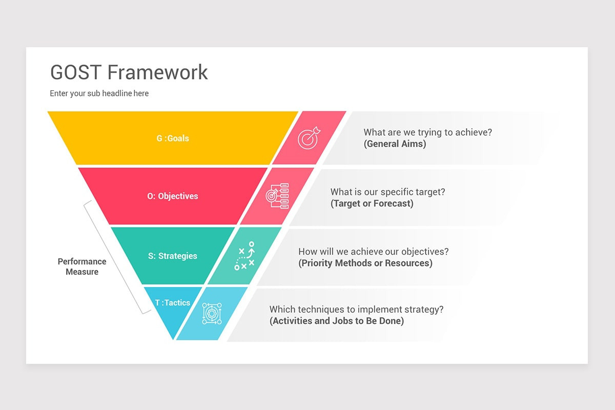 Gost Onenote Template GOST Framework Keynote Template | Nulivo Market
