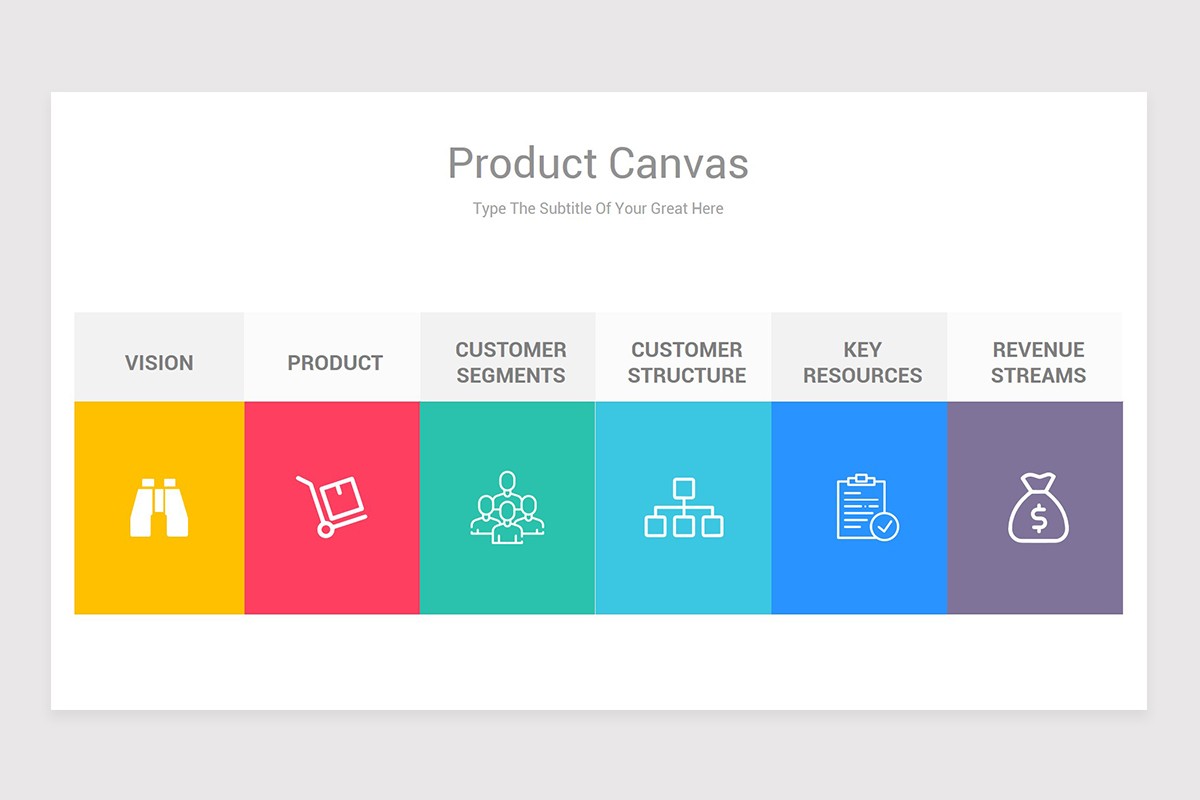 Product Canvas PowerPoint Template Nulivo Market Product Canvas PowerPoint Template Nulivo Market