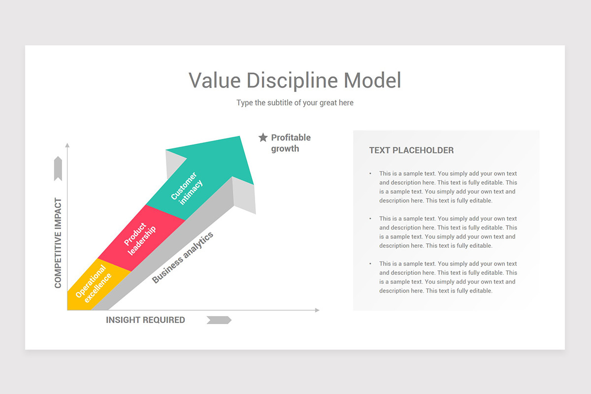 Proposed Value Discipline Example Value Discipline Model Keynote Template | Nulivo Market