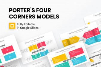 Porter's Four Corners Models Google Slides Template