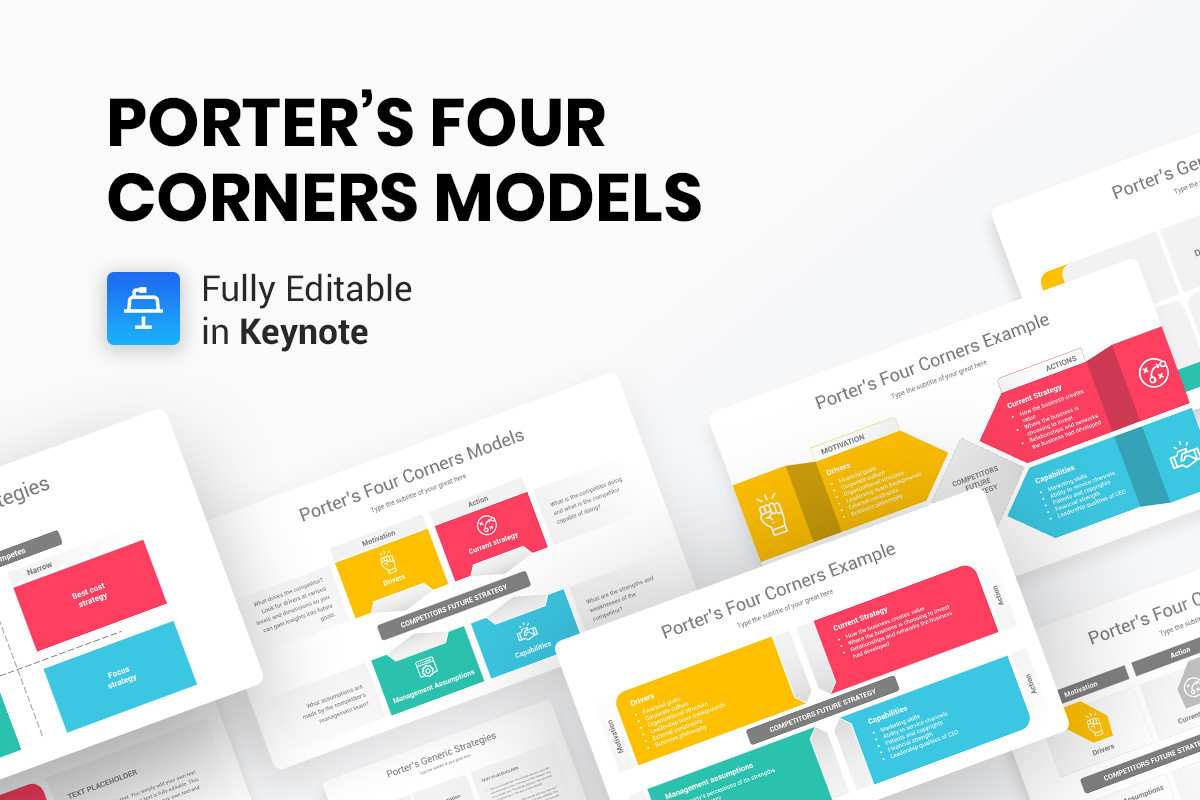 Porter's Four Corners Models Keynote Template Nulivo Market