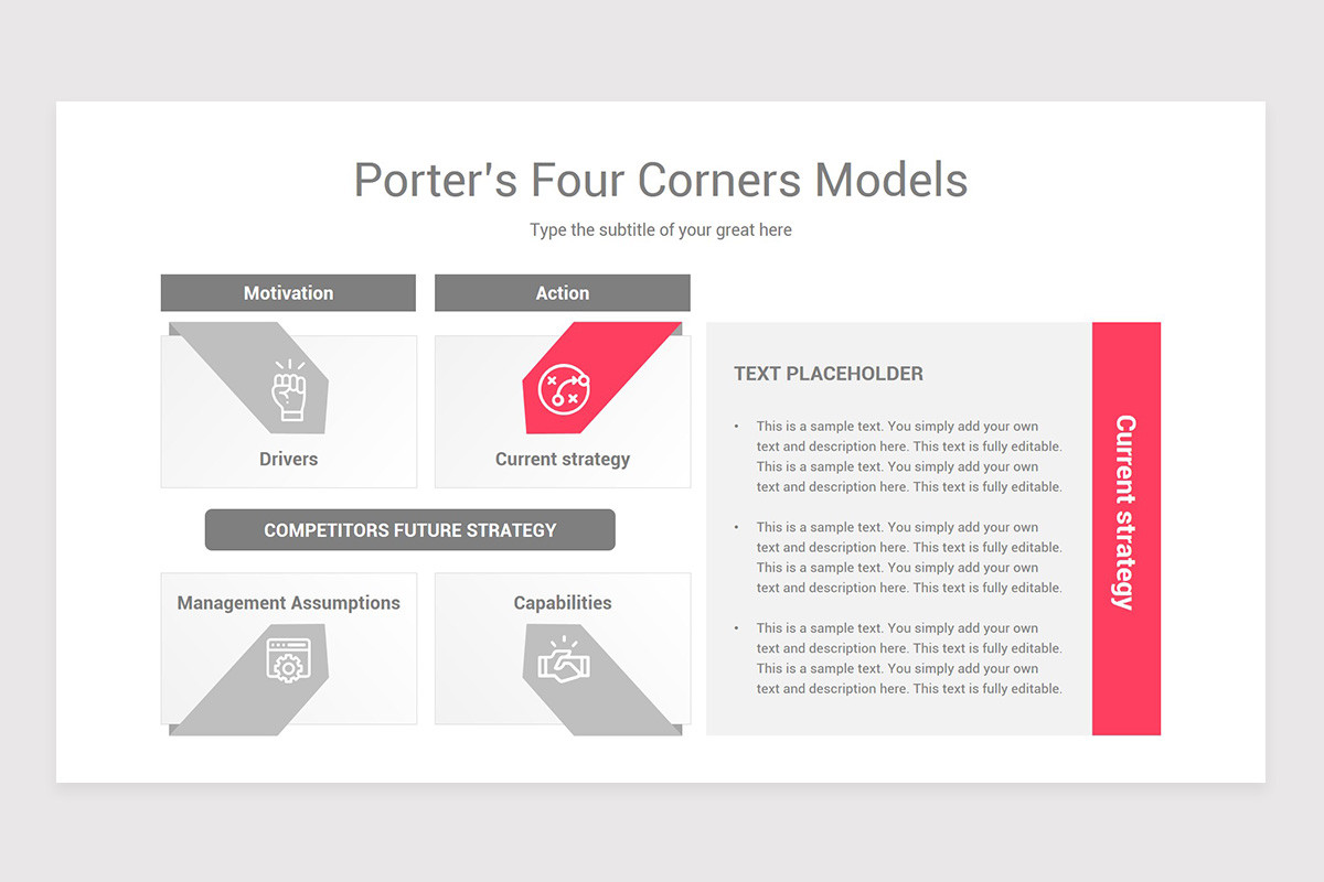 Porter's Four Corners Models Keynote Template