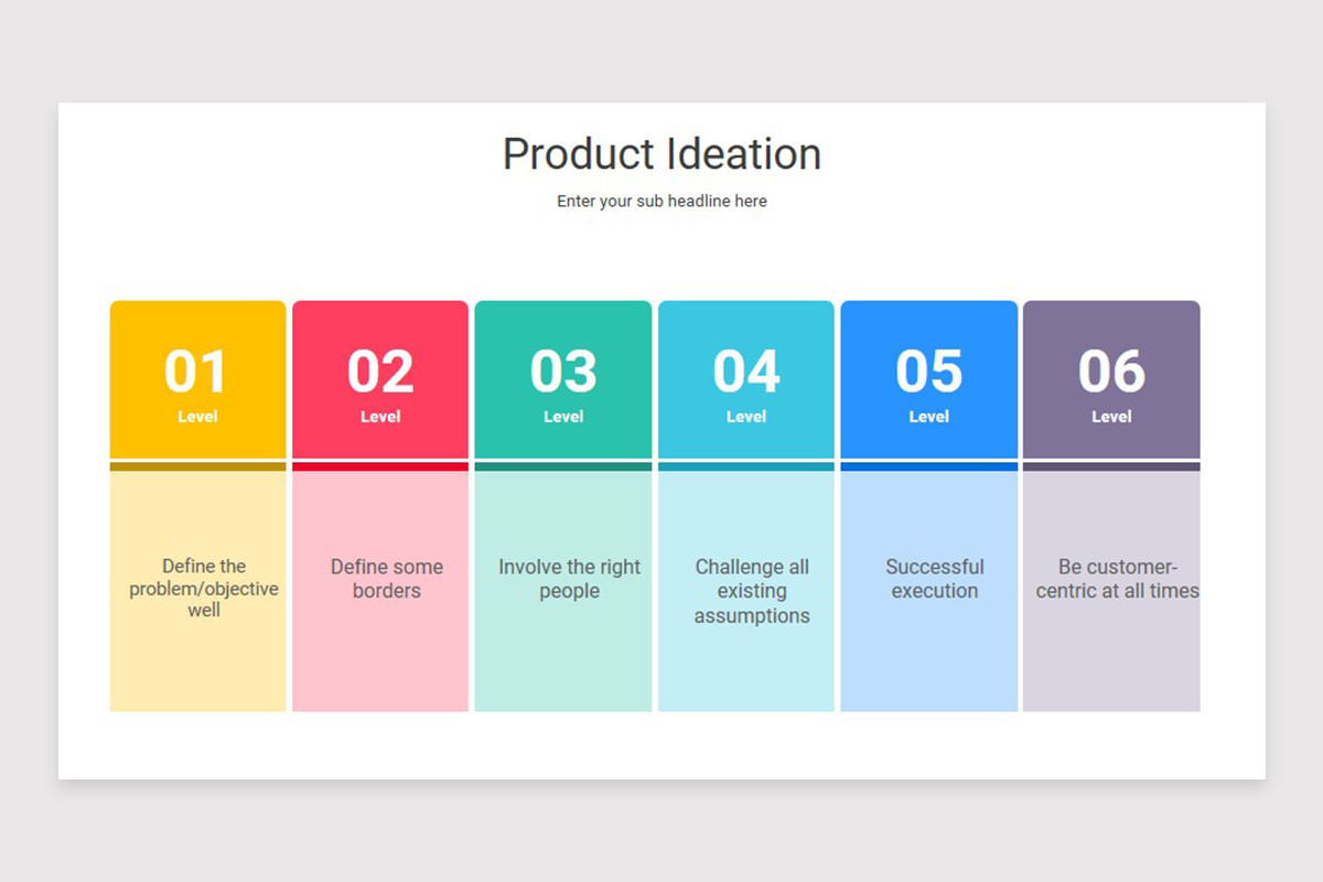 Product Ideation Presentation PowerPoint Template | Nulivo Market