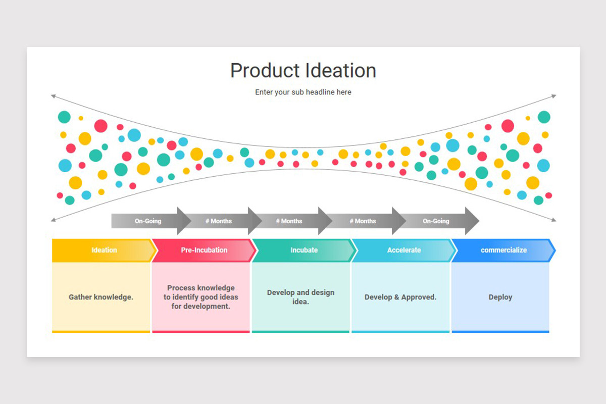 Product Ideation Google Slides Template | Nulivo Market