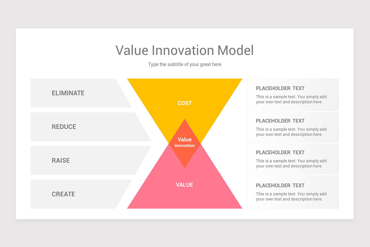 Value Innovation Model Keynote Template | Nulivo Market