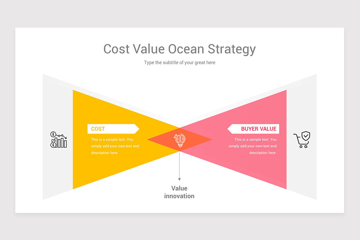 Value Innovation Model Keynote Template | Nulivo Market