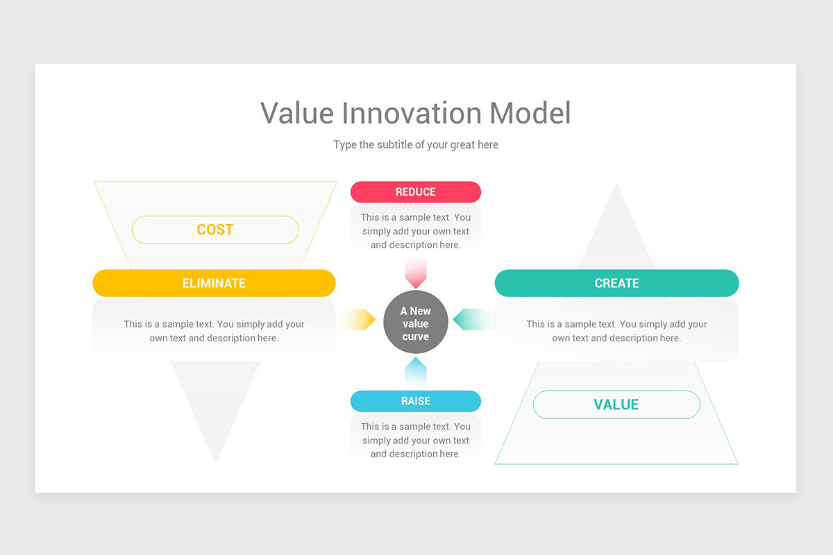 Value Innovation Model Keynote Template | Nulivo Market