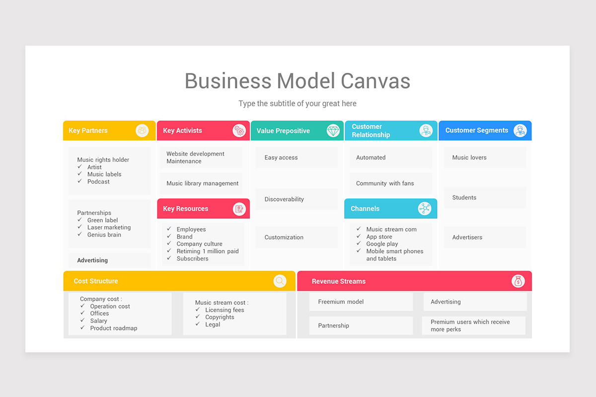 Business Model Canvas PowerPoint Template | Nulivo Market business-model-canvas-powerpoint-template-nulivo-market