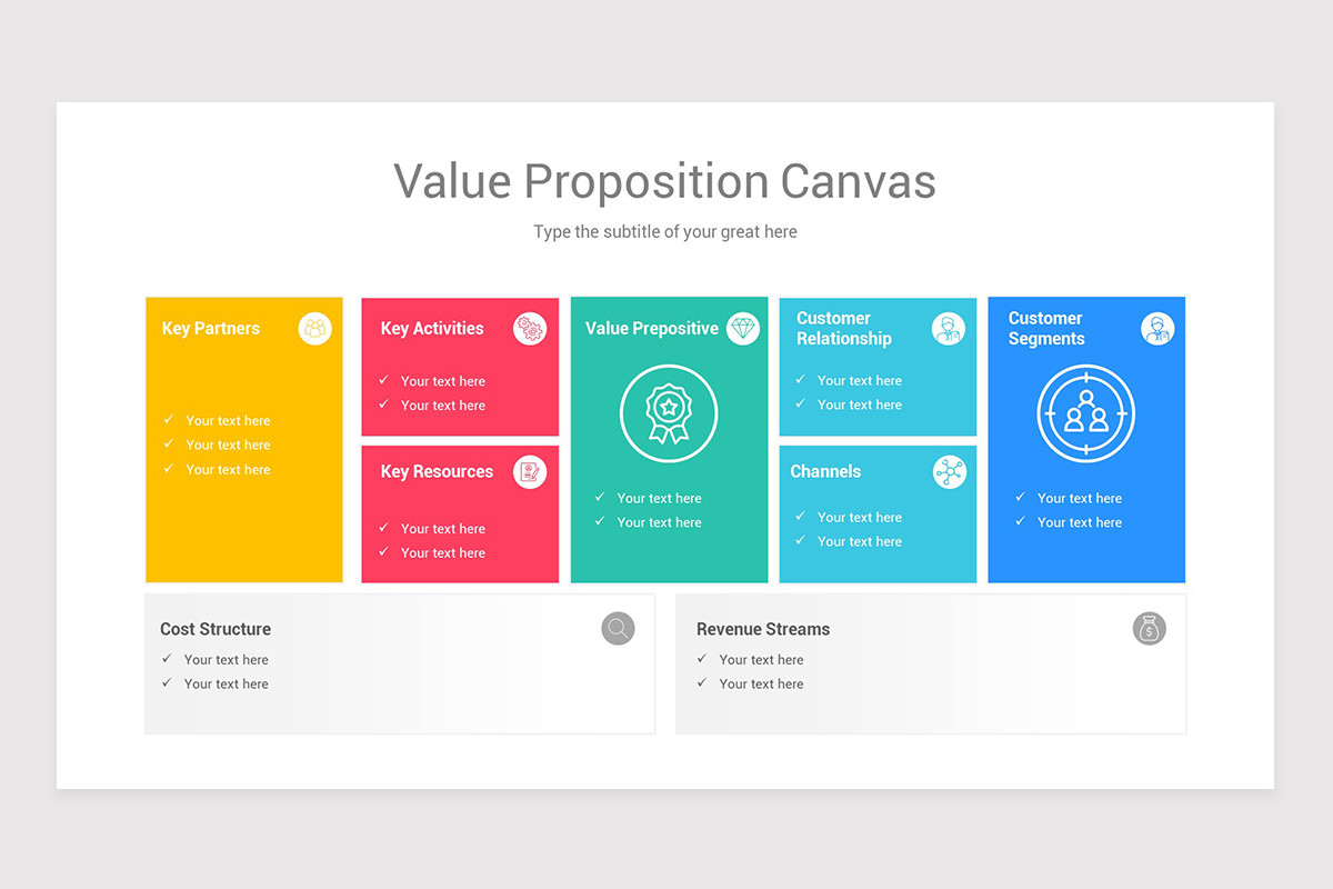 Business Model Canvas Keynote Template | Nulivo Market