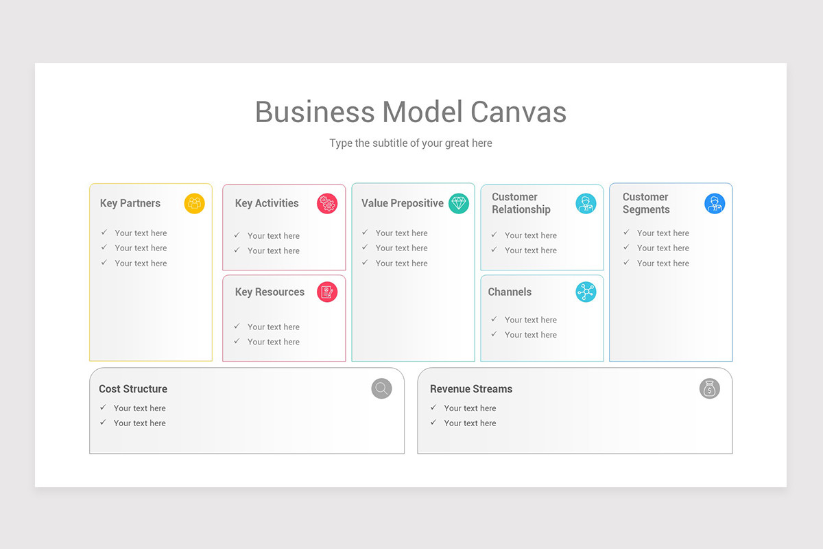 Business Model Canvas Keynote Template | Nulivo Market