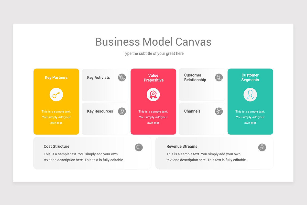 Business Model Canvas Keynote Template | Nulivo Market