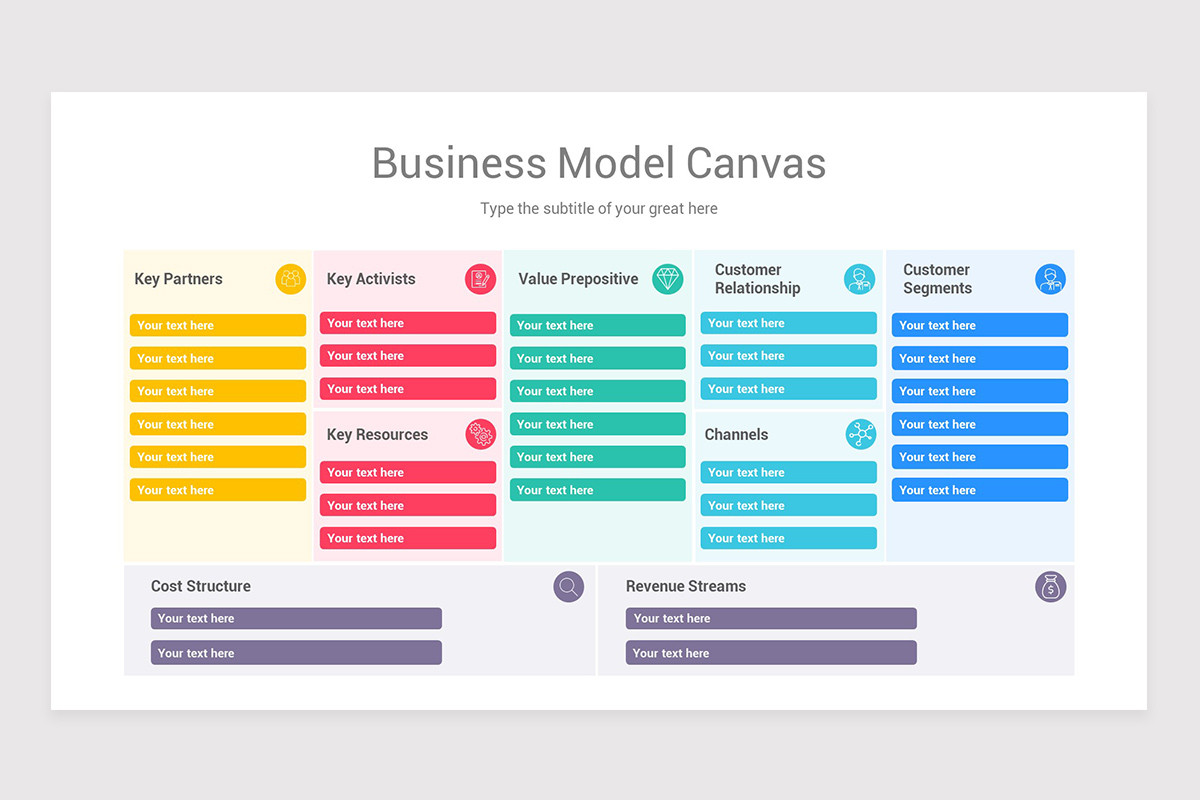 Business Model Canvas Keynote Template | Nulivo Market