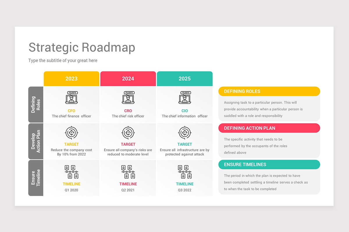 Strategic Roadmap Keynote Template | Nulivo Market