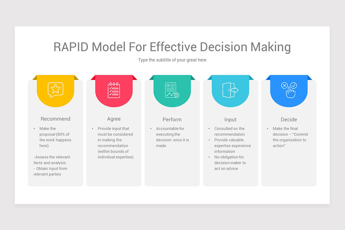RAPID Decision Making Model PowerPoint Template Nulivo Market RAPID Decision Making Model PowerPoint Template Nulivo Market