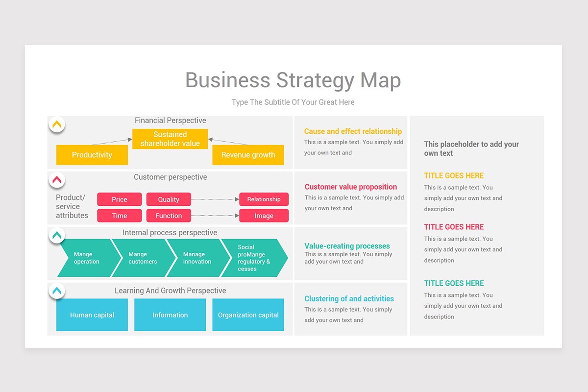 Strategy Map PowerPoint PPT Template Nulivo Market Inside Strategy Document Template Powerpoint Strategy Map PowerPoint PPT Template Nulivo Market Inside Strategy Document Template Powerpoint