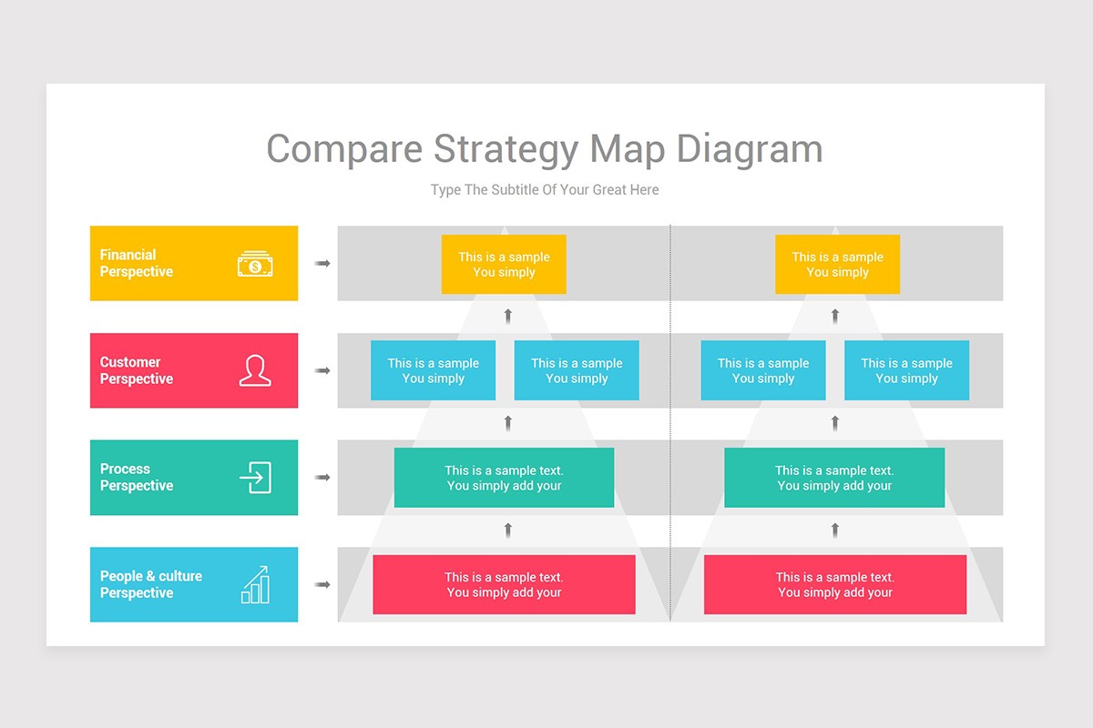 Strategy Map Google Slides Template Nulivo Market
