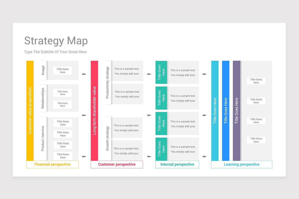 Strategy Map Keynote Template Diagrams | Nulivo Market