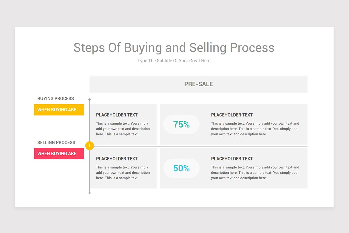 Go To Market Strategy PowerPoint PPT Template | Nulivo Market