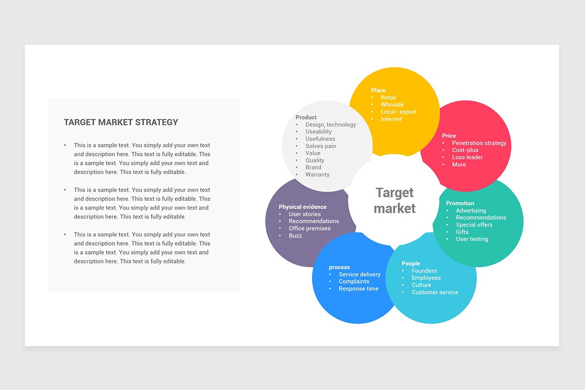 Go To Market Strategy PowerPoint PPT Template | Nulivo Market