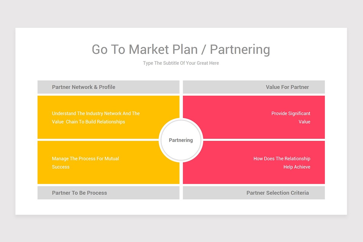 Go To Market Strategy PowerPoint PPT Template | Nulivo Market