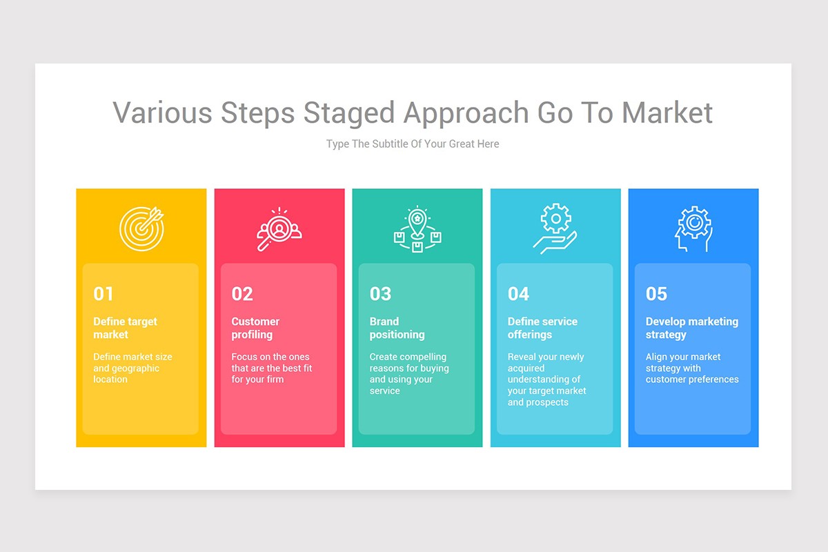 Go To Market Strategy PowerPoint PPT Template | Nulivo Market
