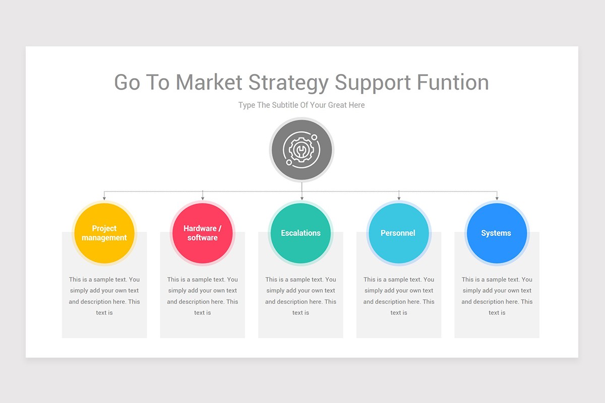 Go To Market Strategy PowerPoint PPT Template | Nulivo Market