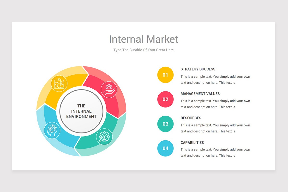 Go To Market Strategy PowerPoint PPT Template | Nulivo Market