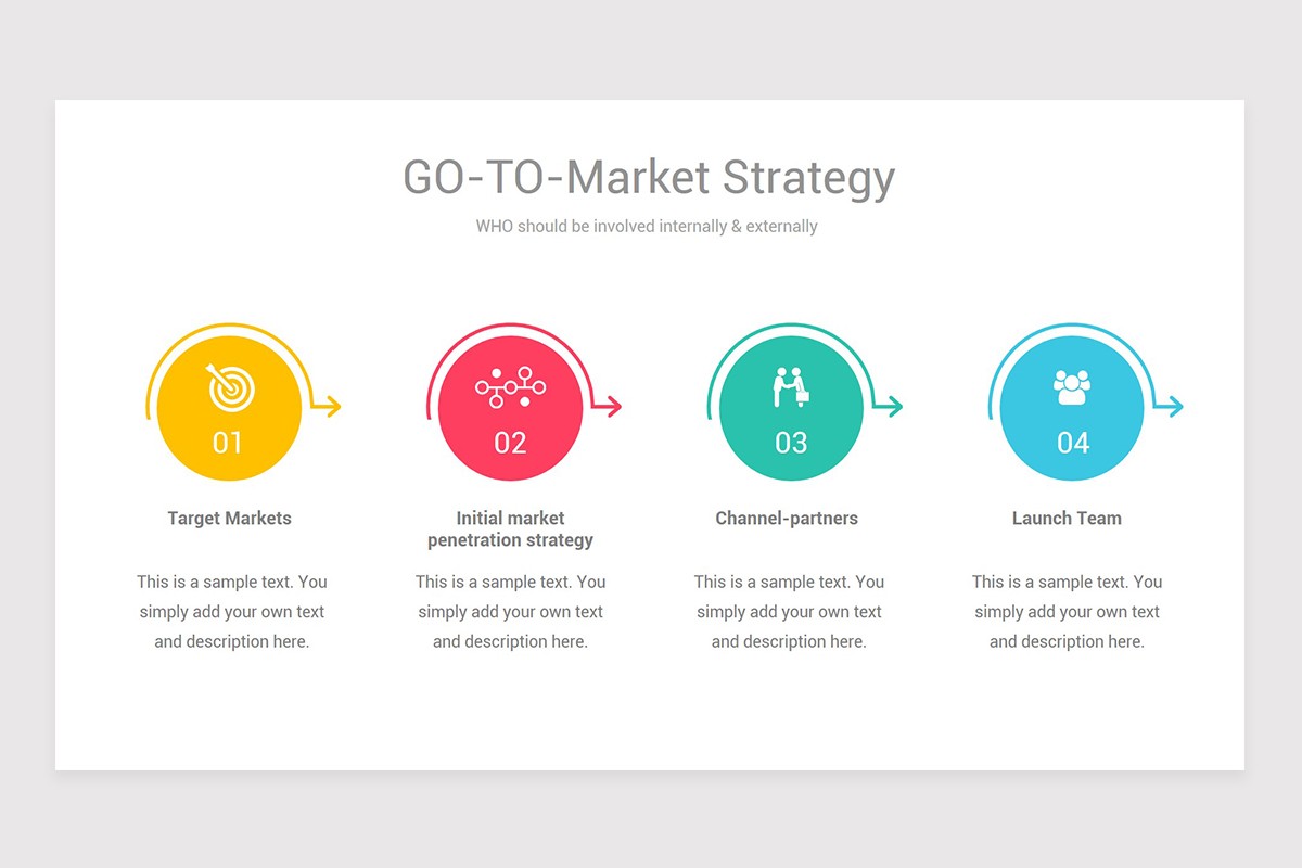 Go To Market Strategy PowerPoint PPT Template | Nulivo Market