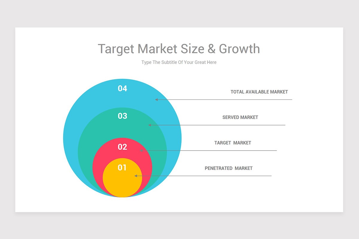 Go To Market Strategy PowerPoint PPT Template | Nulivo Market