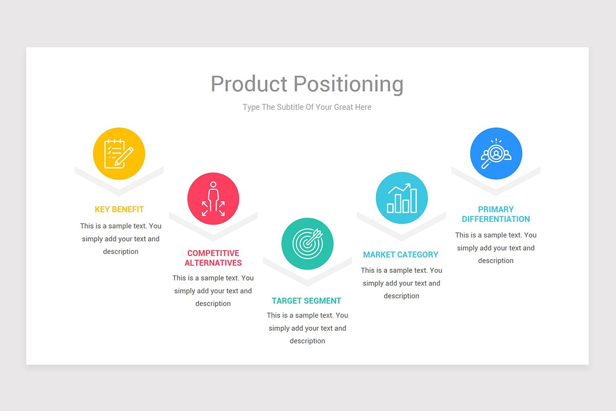 Go To Market Strategy PowerPoint PPT Template | Nulivo Market