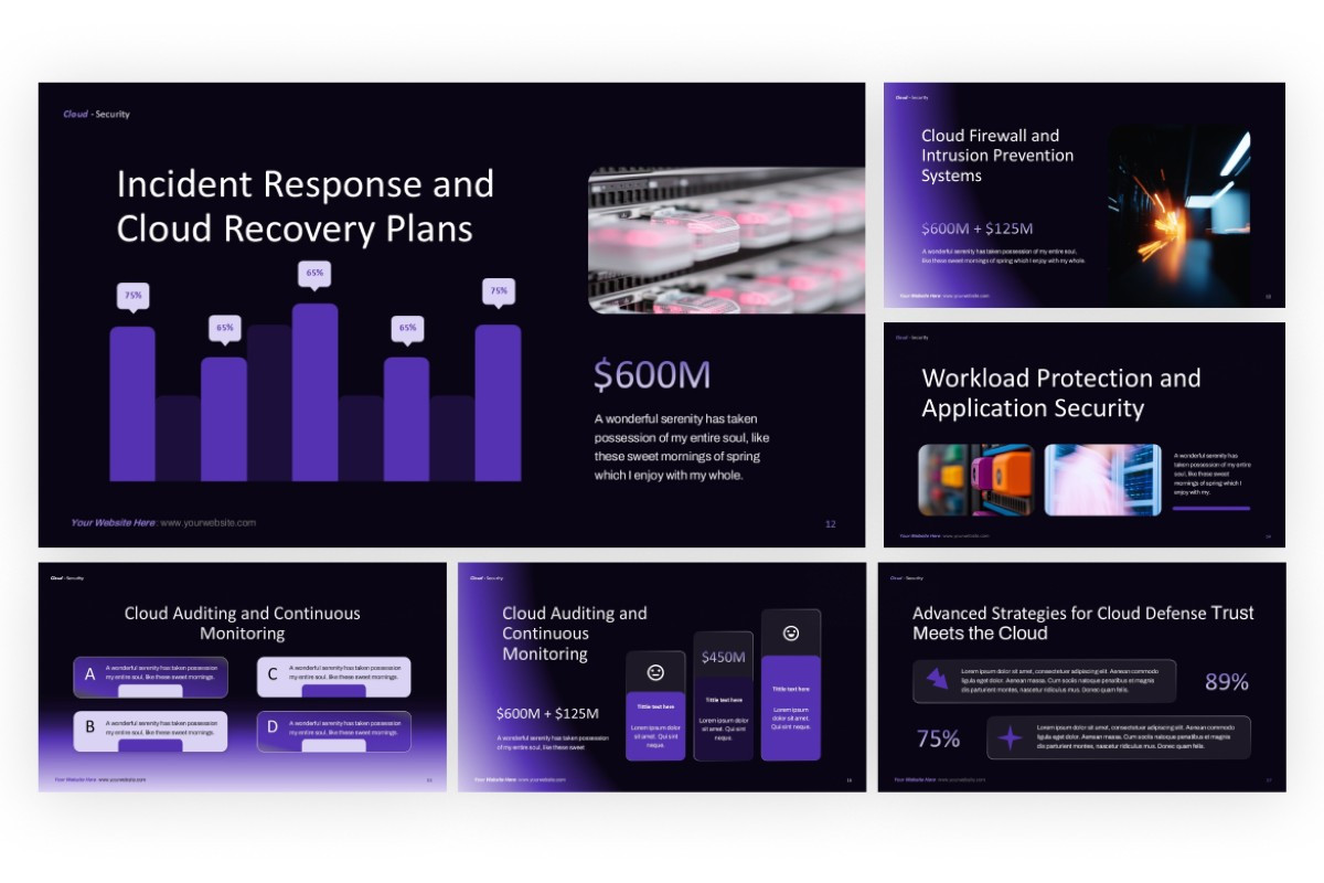 Digital Cloud Security PowerPoint Template | Nulivo Market