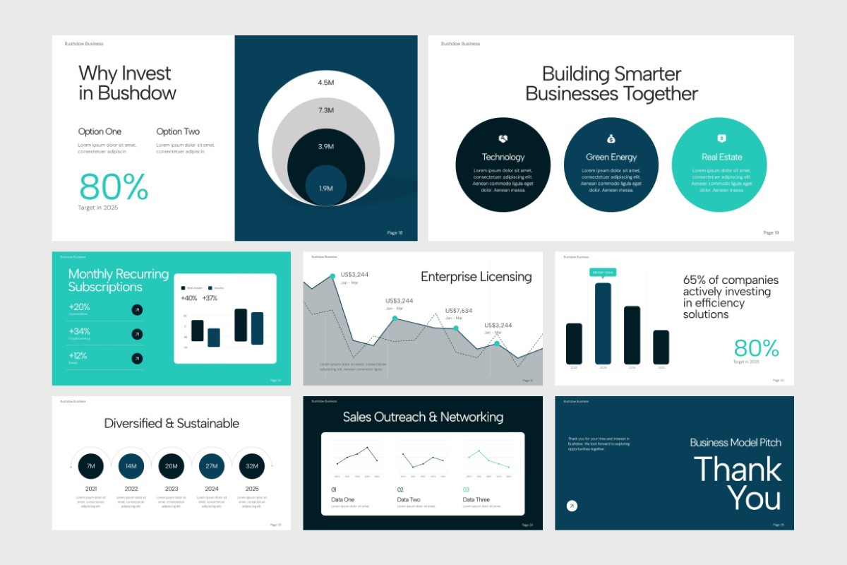 Business Model PowerPoint Template | Nulivo Market