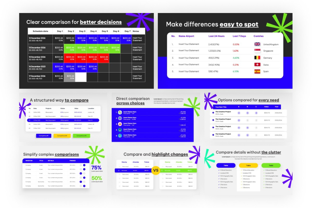 Table Comparison Company PowerPoint Template | Nulivo Market
