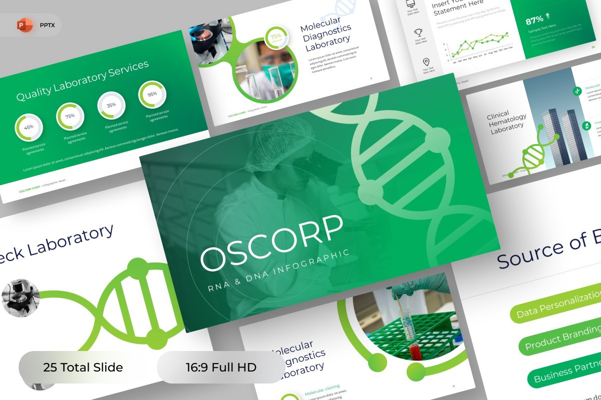 Genetic (DNA and RNA) Infographics PowerPoint Template | Nulivo Market