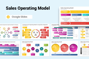 Sales Operating Model Google Slides Template