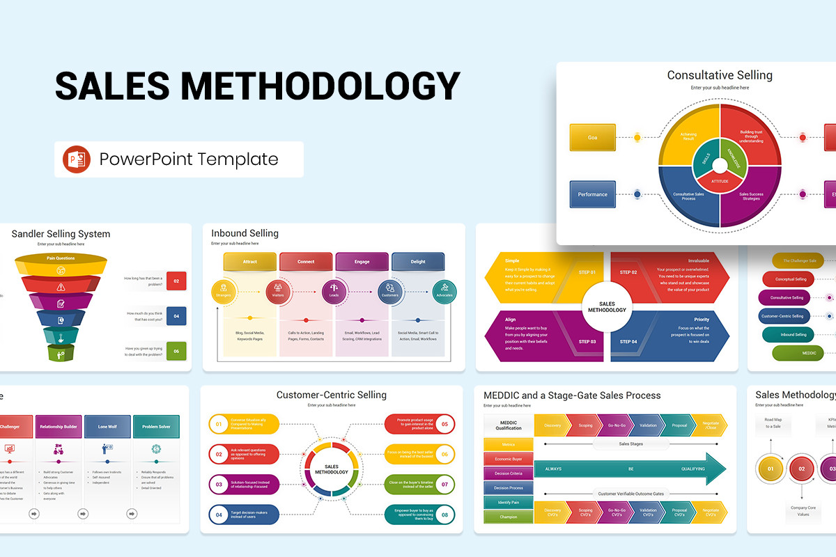 Sales Methodology PowerPoint Template | Nulivo Market