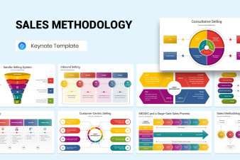 Sales Methodology Keynote Template